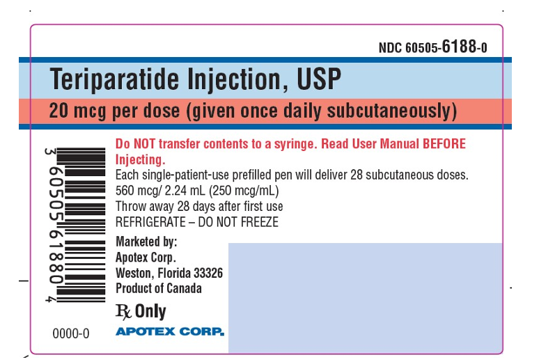 Teriparatide 560mcg/2,24ml (250mcg/ml), 2,24 ml pre-filled pen
